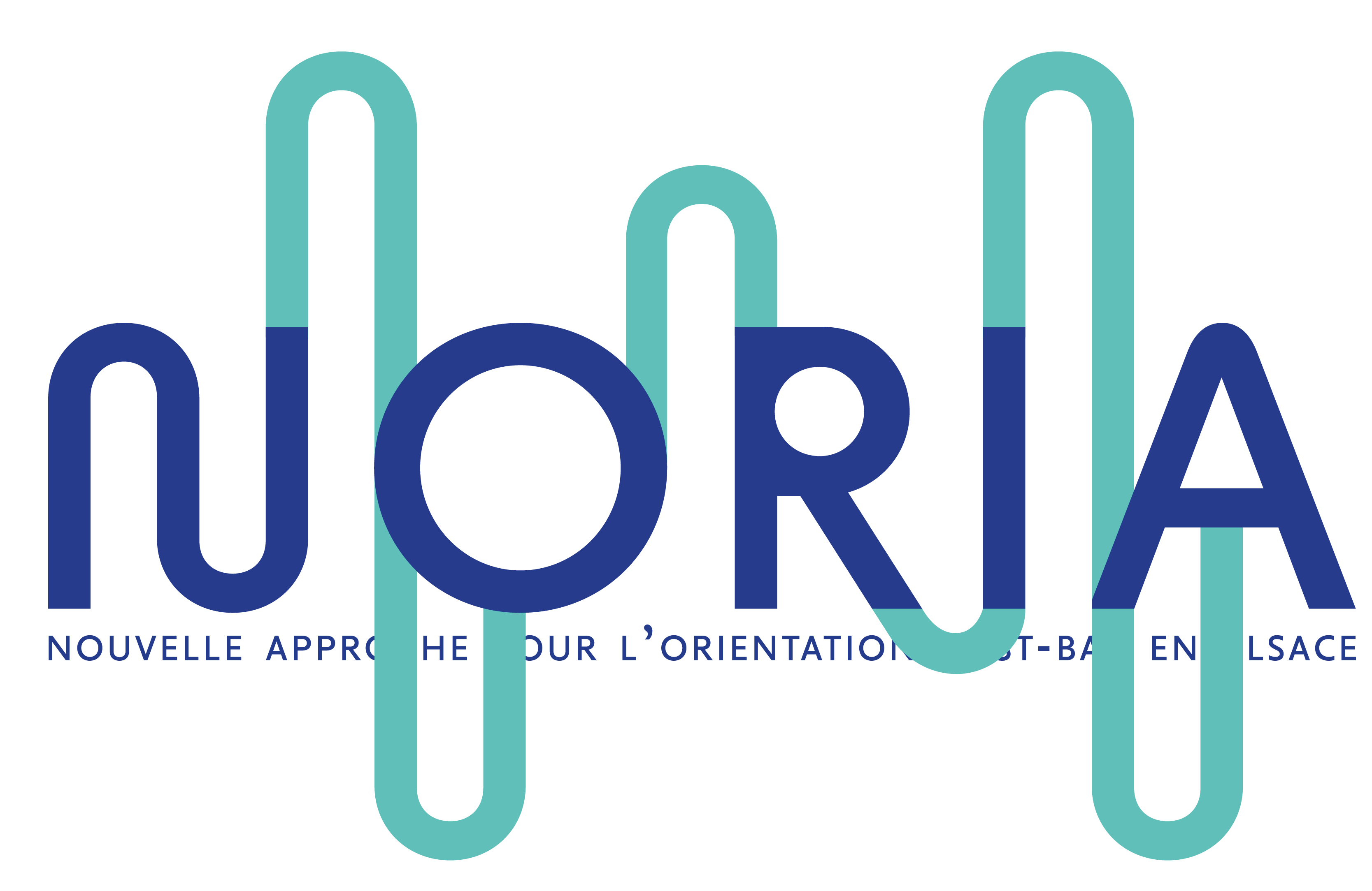 Logo noria